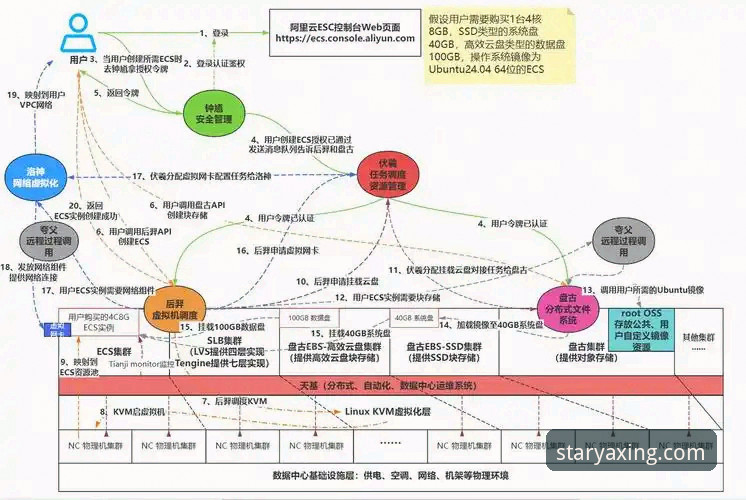 亚星娱乐平台注册与接入方式全面解析：官网、App与一键流程深度对比